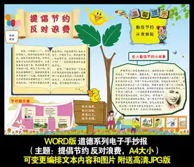 节约小学生手抄报电子小报模板a3a4成品图片素材worddoc下载4.31mb其他大全环保手抄报