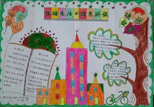通州区第二届节能低碳主题手抄报投票开始啦请戳我为一年级组投票