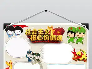 社会主义核心价值观小报爱国手抄报电子小报图片素材worddoc模板下载8.85mb道德与法治手抄报大全学科手抄报