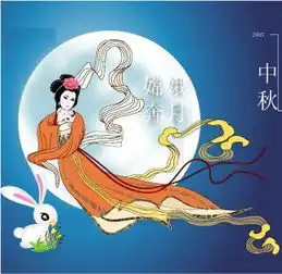 您应该知道的10个中国古代神话故事