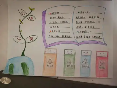 垃圾分类,你我同行历元学校四1中队垃圾分类减量活动