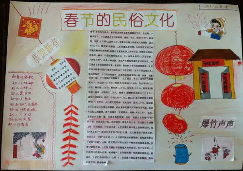 春节的民俗文化手抄报图片2幅