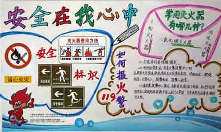 消防安全手抄报用电安全