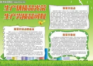 质量月手抄报图片