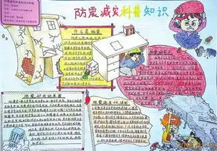 小学生手绘防震减灾