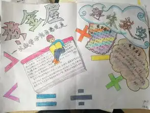 乘法口诀黄金比例枯燥的数学知识,让同学们画得明明白白