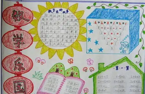 收藏这9张数学手抄报,家长不用再为孩子的国庆数学作业发愁了