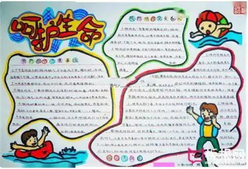 珍爱生命,预防溺水,防溺水手抄报合集