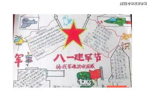 建军节手抄报简单又好看图