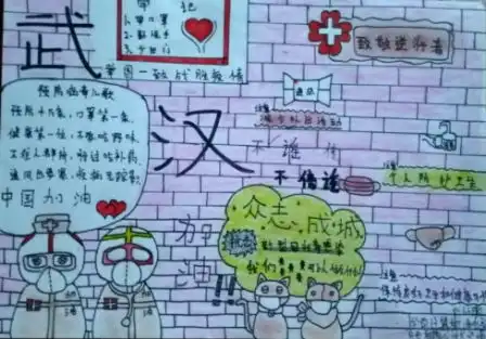 新型冠状病毒的手抄报怎么画图片