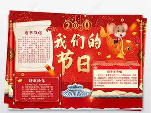 2020春节小报新年鼠年习俗手抄报我们的节日春节电子小报图片模板下载