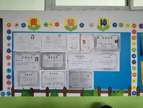 一年级二班班级文化墙展示