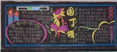 教师节手抄报内容