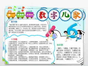 趣味数学小报知识数字儿歌手抄报word小报图片模板worddoc设计图下载数学手抄报大全编号23105085