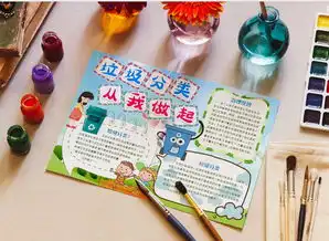 垃圾分类从我做起小报手抄报模版word模板下载docx格式熊猫办公