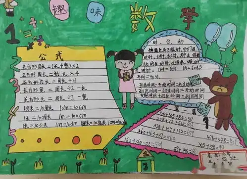 高新小学三年级趣味数学手抄报比赛