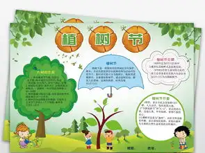 植树节小报绿色环保世界地球日电子手抄报图片模板psd设计图下载植树节手抄报大全编号19192593