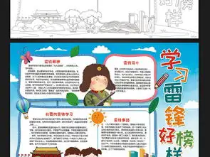 学习雷锋好榜样手抄报电子小报图片素材psd模板下载57.53mb学雷锋手抄报大全纪念日手抄报