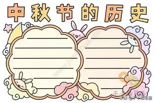 手抄报模板,迟早用得上