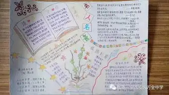 看着万中孩子们的手抄报,我感觉回到了过去