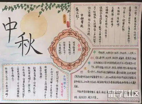 中秋节手抄报大全10张