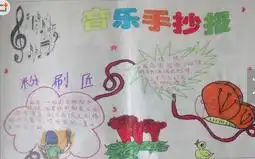 手抄报版面设计图粉刷匠