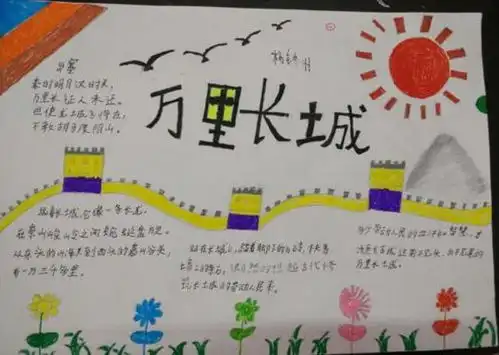 2020世界文化遗产手抄报世界文化遗产手抄报简单2020