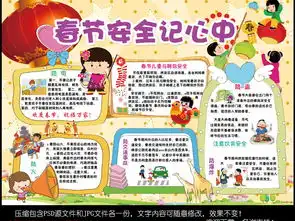 春节安全小报交通校园假期安全手抄电子小报图片素材psd模板下载98.21mb其他大全安全健康手抄报