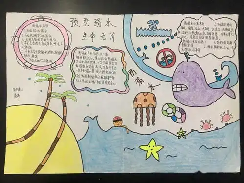 珍爱生命预防溺水蒙阴县各学校开展防溺水专题教育活动