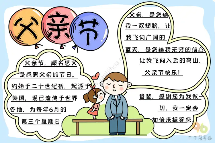 2021最新父亲节手抄报