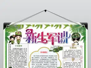 开学军训小报暑假军训生活夏令营手抄报图片素材wps模板下载6.52mb其他大全其他