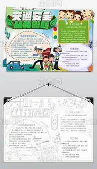 安全伴我行儿童校园安全交通健康安全小报手抄报图片模板下载