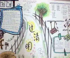 清明节手抄报清明时节雨纷纷