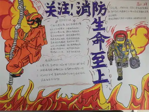 枣庄十八中消防安全伴我行主题手抄报征文评选活动