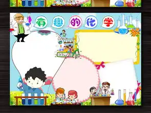 中小学化学小报科技小报手抄报完整模板下载图片worddoc设计图其他大全编号17151772