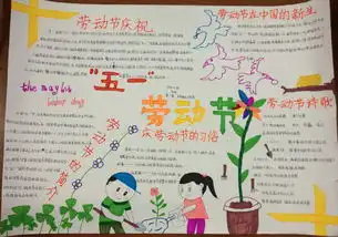 五一劳动节手抄报图片资料