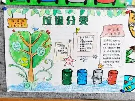 垃圾分类,金小少年在行动记南京市金陵小学垃圾分类主题教育系列活动