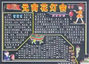 元宵节黑板报图片简单又漂亮