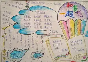 读书名言名句手抄报