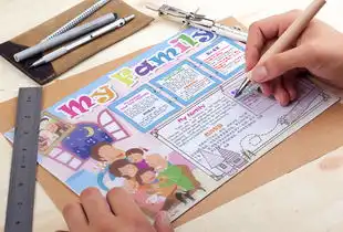 我爱我家英语小报我的家庭亲子手抄报family图片素材英语手抄报大全worddoc模板下载45.59mb学科手抄报