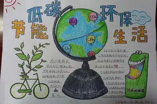 北京小学节能手抄报