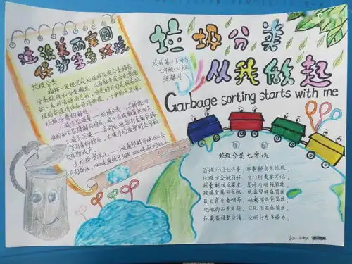 共青团武威市委武威第十五中学开展垃圾分类手抄报大赛