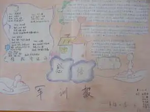 军训报20字