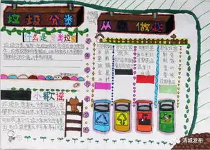 学生手抄报等你来投票第二期