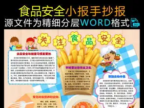 关注食品安全健康小报手抄报图片模板worddoc设计图下载其他大全编号17255386
