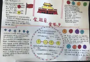 我校小学六年级语文组开展爱祖国,爱家乡主题活动