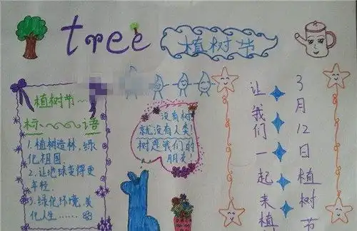 二年级植树节手抄报