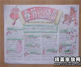 猴年春节祝贺词