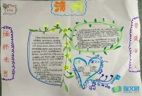 清明节手抄报设计模版