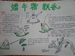 粽子的由来是什么手抄报
